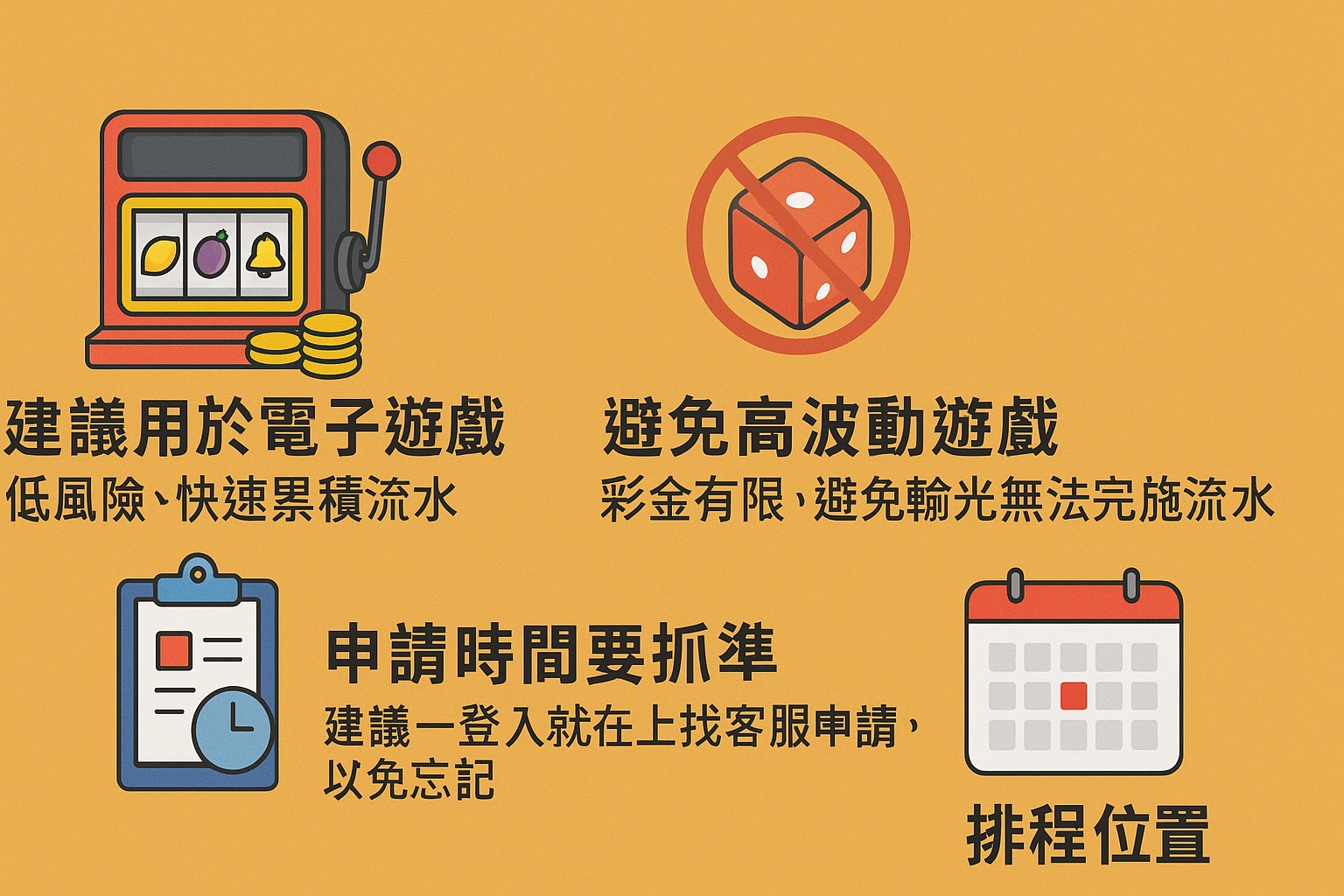 金元寶娛樂城生日禮金攻略：客服申請與出金流程全紀錄