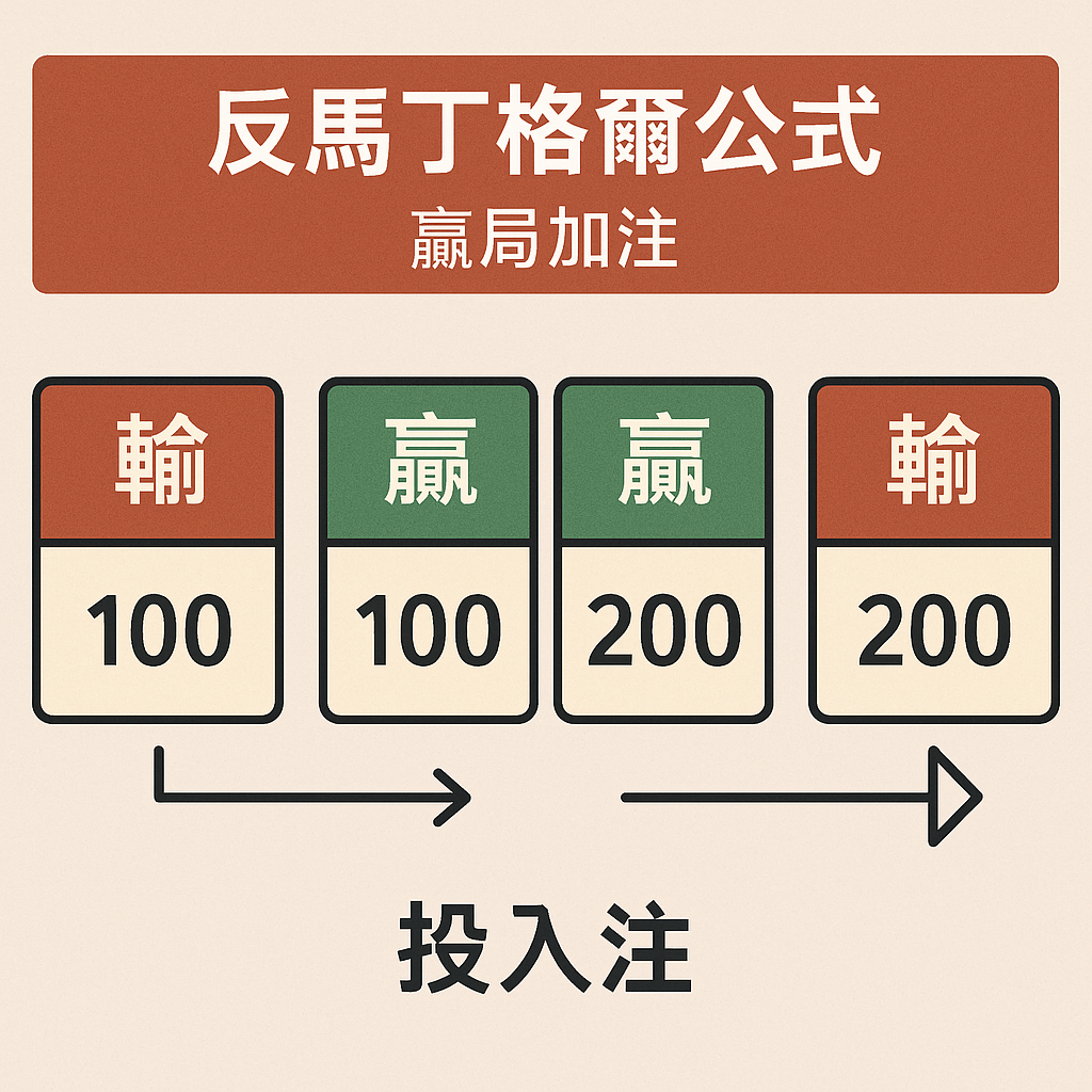 鉅城娛樂城