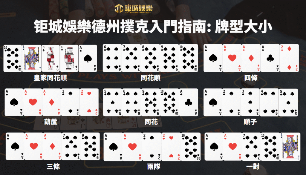 鉅城娛樂城
