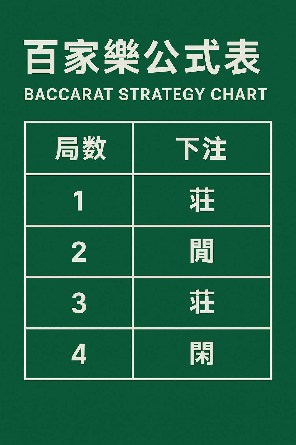 鉅城娛樂城