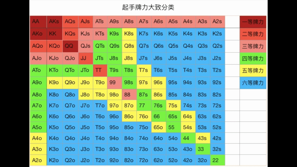 鉅城娛樂城