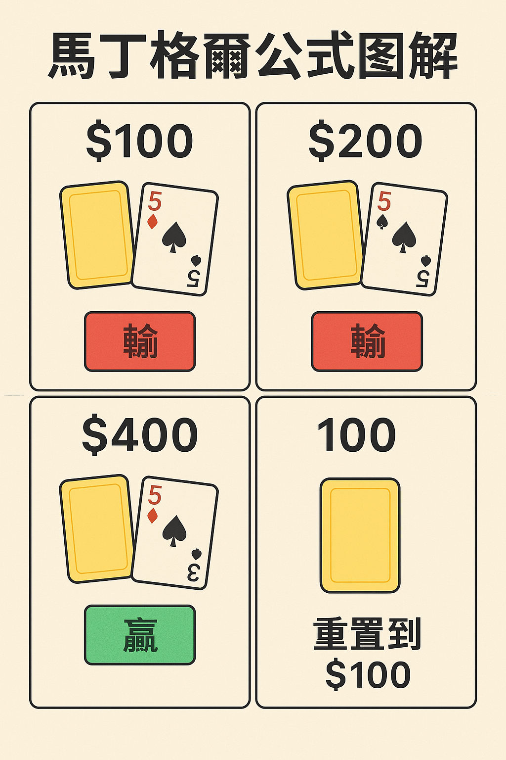 鉅城娛樂城