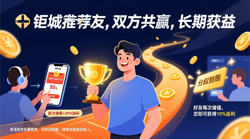 鉅城娛樂城好友推薦計劃｜一起玩一起賺的最佳捷徑